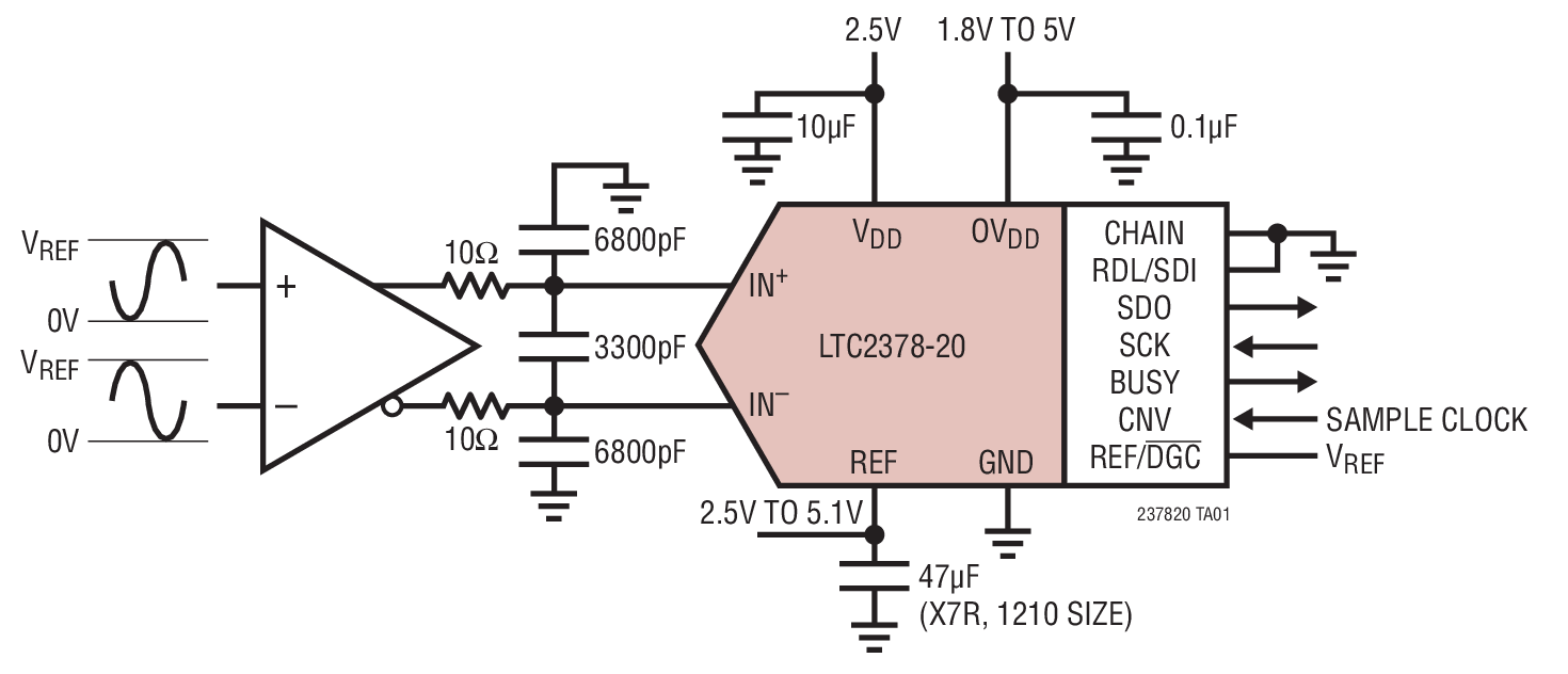 LTC2378-20Ӧͼһ